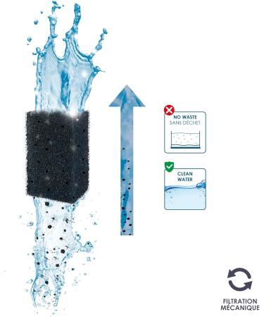 CIANO Aquarium Consumables - Pack of 3 Months S - Buy Online on GoSupps.com