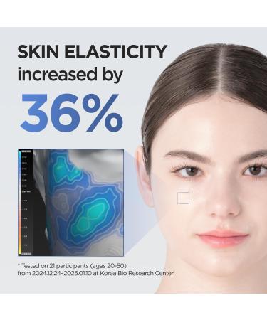 P.CALM Blue Capsule 11 Serum PDRN & Caffeine for Intense Moisture Plumping Effect Elasticity and Radiant Skin Korean PDRN Serum (30ml / 1.01 fl.oz) - Buy Online on GoSupps.com