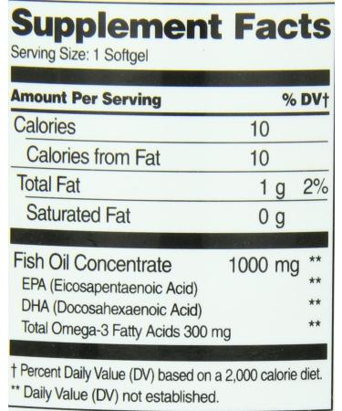 21st Century Fish Oil 1000 mg - Reflux Free Enteric Coated Softgels (180 Count) - Buy Online on GoSupps.com