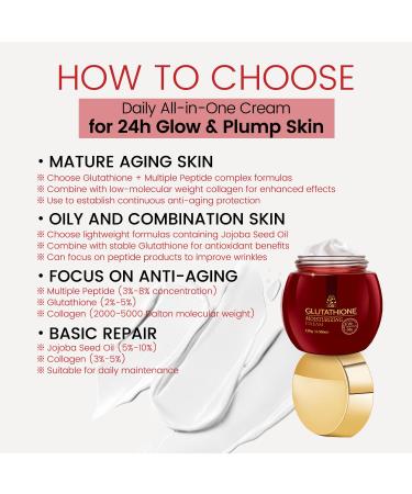 Glutathione Face Cream, Collagen Peptide Moisturizer for Women with Jojoa Seed Oil, Ceramide & Vitamin C, Barrier Repair, Skin Firming & Lifting, Reduces Wrinkles, Improves Elasticity (Glutathione_1) - Buy Online on GoSupps.com