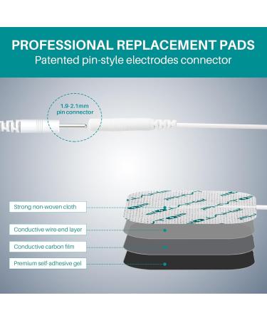 FITOP 44 Pcs TENS Unit Electrode Pads | Strong Adhesive | 2x2 Size - Buy Online on GoSupps.com