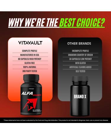 Alfa Gigante Capsules Alfa Gigante Pills AlfaGigante All Natural Pills Alfa Gigante - Maximum Strength AlfaGigante Advanced Formula Official AlfaGigante Capsules Reviews (3 Pack) - Buy Online on GoSupps.com
