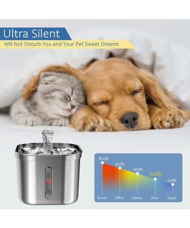 MISFANS Stainless Steel Cat Water Fountain | 74oz/2.2L Automatic Pet Water Dispenser with Filter Kit and Silicone Mat | Ideal for Cats and Dogs - Buy Online on GoSupps.com