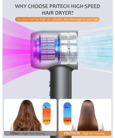 PRITECH 1600W Professional Hair Dryer with Diffuser - High Speed Brushless Ionic Technology 5 Temps 3 Speeds - Quiet & Efficient International Shipping Available - Buy Online on GoSupps.com