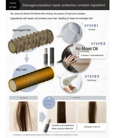 ao Moist Oil Rinse Free Hair Oil Treatment 50ml + Tortoiseshell Style Comb- FAIR KANPAI (Japan Import) - Buy Online on GoSupps.com