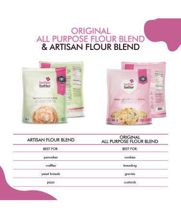 Better Batter Original Blend 5LB Pouch - Certified Gluten Free & Top 8 Allergen Free Flour - Cup for Cup Baking Alternative - 5 Pound Pack - Buy Online on GoSupps.com