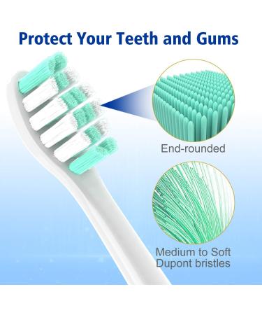 OralClass Electric Toothbrush Replacement Heads - 12 Pack Compatible with Sonicare, Medium to Soft Brush Refills for Philips Sonic Care Click on Handles - Buy Online on GoSupps.com