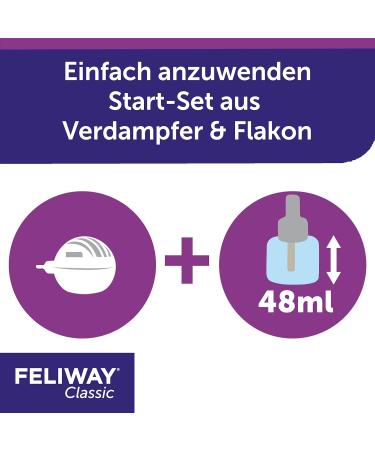 Feliway Classic Starter Set - Buy Online for International Shipping | Soothing Solution for Cats - Buy Online on GoSupps.com
