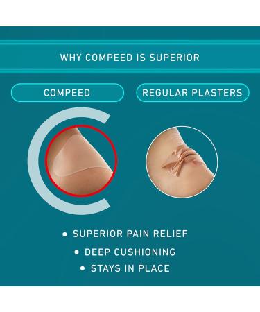 Compeed Extreme Blister Plasters 6 Hydrocolloid Plasters Foot Treatment Heal Fast 100% Plastic Free Carton Pack (Pack of 2) 6 Count (Pack of 2) Active - Buy Online on GoSupps.com