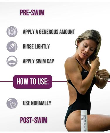 TRIHARD Swimmers Shampoo & Conditioner Duo - Chlorine Solutions - Buy Online on GoSupps.com