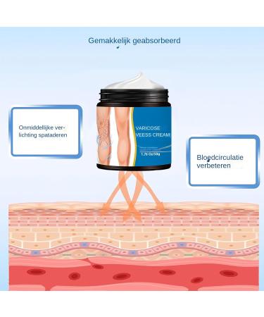 Leg Cream Against SwellingCompact Massage Lotion 55ml Care Product For Home Work Office Teachers Pregnant Walkers - Buy Online on GoSupps.com