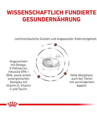 Royal Canin Veterinary Gastrointestinal Moderate Calorie Hund | 2 kg | Di t-Alleinfuttermittel | Ausgewachsene Hunde | Unterst tzung der Verdauung - Buy Online on GoSupps.com