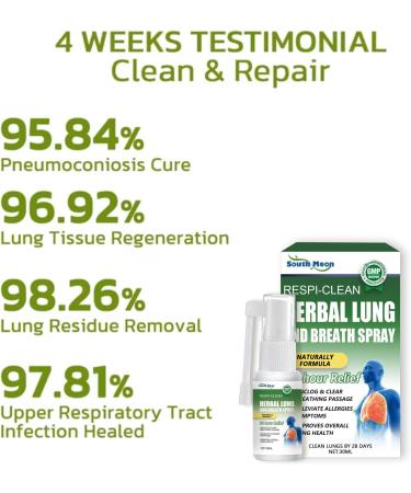Furzero Respiratory Detoxifying Herbal Lung Cleansing Spray - Buy 2pcs Herbal Lung Cleanse for Enhanced Breathing - International Shipping Available - Buy Online on GoSupps.com