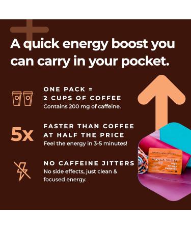 SGC Seattle Gummy Company Caffeine Energy Gummies - Vegan Gluten-Free 12-Pack | Nootropic Variety Pack with 200mg Caffeine - Buy Online on GoSupps.com