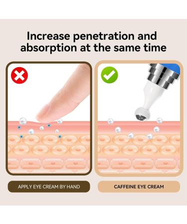 Caffeine Eye Cream - Hydrating Under Eye Cream 0.71fl.oz | Brighten & Revitalize Dark Circles | International Shipping - Buy Online on GoSupps.com