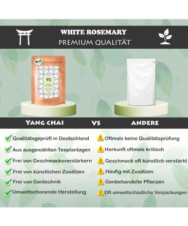 Yc Yang Chai Bio White Tea 200g - Organic Pai Mu Weisser Tea - Premium White Leaves - International Shipping - Buy Online on GoSupps.com