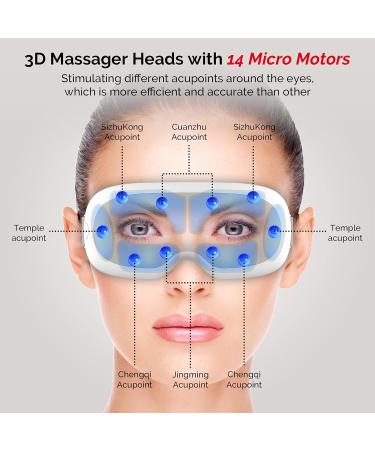ESINO Eye Massager with Heat | 3D Shiatsu & Vibration | Rechargeable Eye Strain Relief | Ideal Thanksgiving Gifts for Men & Women - Buy Online on GoSupps.com