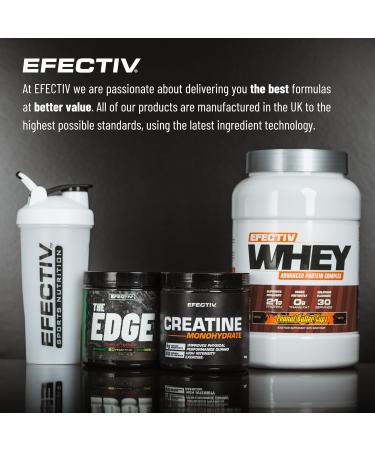 Efectiv Sports ZM PRO | Blend of Zinc Magnesium and Vitamin B6 | Supports and Maintains Testosterone Levels | Reduces Tiredness and Fatigue | 30 Servings | 120 Capsules - Buy Online on GoSupps.com