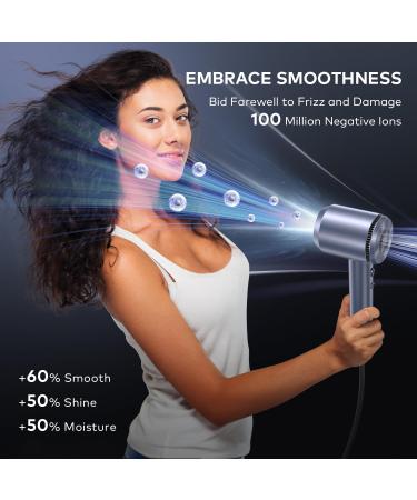 Buy Llano Ion Hair Dryer | Fast-Drying & Diffuser | 100M Negative Ions | Brushless Motor | 19m/s Air Flow | 5 Heat & 2 Speed Levels (Ice Blue) - International Shipping Available - Buy Online on GoSupps.com