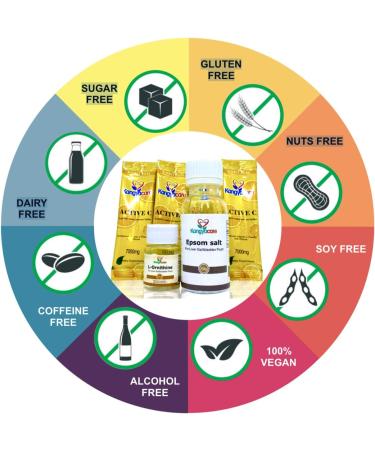 Kangyacare Liver Gallbladder Flush - 1-Night Cleanse Detox Protocol - 7 Piece Set - Buy Online on GoSupps.com