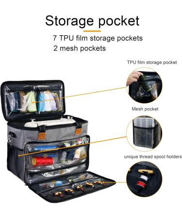 Kungfuking Universal Sewing Machine Carrying Case - Travel Tote Bag for Singer, Brother, Janome & More - Sewing Storage Case with Multiple Pockets - Buy Online on GoSupps.com