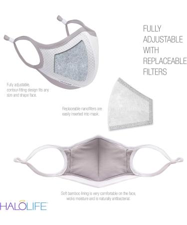 Halo Life Face Mask - Reusable & Washable with Nanofiber Filter | Ultra-Breathable Adjustable Fit for Adults & Kids - 200 Hour Filter Life - Buy Online on GoSupps.com
