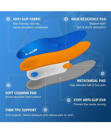 Arch Support Insoles for Plantar Fasciitis & Flat Feet Relief - Heel and Foot Pain Orthotic Inserts - Men & Women - Blue UK-10-290mm - Buy Online on GoSupps.com