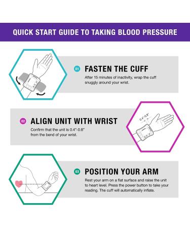 HealthSmart Digital Wrist Blood Pressure Monitor | Automatic Cuff | BP, Pulse Rate, Irregular Heartbeat | Stores 120 Readings - Buy Online on GoSupps.com