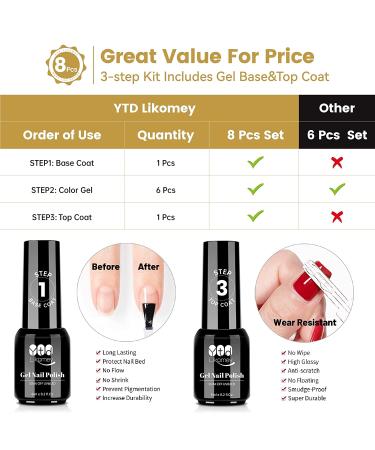 YTD Likomey Colorful Glitter Gel Nail Polish Set - 8 Pcs 6ml with Base and Top Coat - Sparkly Rainbow Manicure Kit in Lavender, Mint, Blue, Silver, Gold, Red, Pink, Green - Buy Online on GoSupps.com
