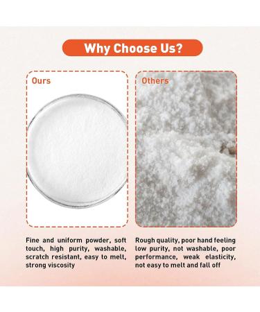 DTF Powder for Sublimation & DTG Printing | White Transfer Adhesive for Jeans, Cotton, T-shirts | 17.6oz - 500g - Buy Online on GoSupps.com