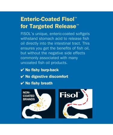 Buy Nature's Way Fisol Enteric-Coated Fish Oil - 180 Softgels for Heart Health - Buy Online on GoSupps.com