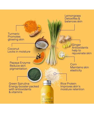 Energising Day Body Foam Wash - Vegan Eco-Friendly Turmeric & Ginger | 100x Washes | 3.5 Oz Aluminum Bottle - Buy Online on GoSupps.com