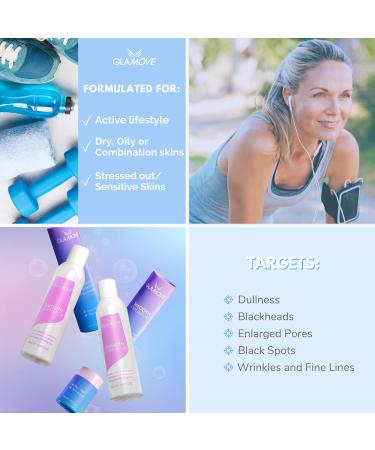 Exfoliating Illuminating Lotion with 5 Acids and Niacinamide 150ml - SMOOTH OPERATOR by GLAMOVE - Multifunction Lotion for Dull Complexion Wrinkles and Fine Lines - MADE IN ITALY - Buy Online on GoSupps.com