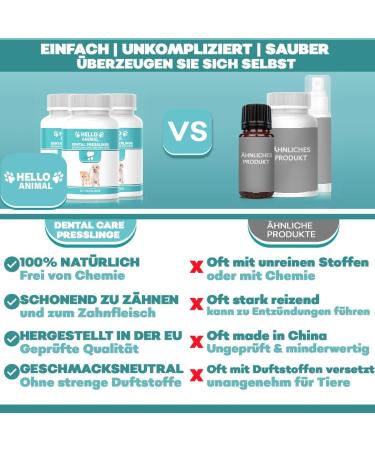 HelloAnimal Dental Pressing for Dogs & Cats | Tartar Remover & Dental Care Treats | Freshens Breath & Cleans Teeth - Buy Online on GoSupps.com