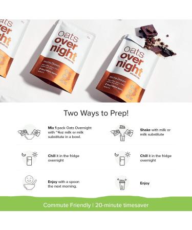 Oats Overnight Mocha Dream 16 Pack - High Protein Low Sugar Breakfast with Coffee - Gluten Free High Fiber Non GMO Oatmeal 2.7oz per pack - Buy Online on GoSupps.com