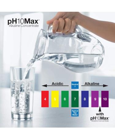 DoctorCare Plus pH Alkaline Water Drops - 2 Fl Oz (Unflavored) - Buy Online on GoSupps.com