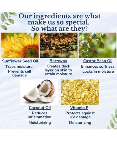 Organic Beeswax Lip Moisturizer for Dry Cracked Lips - Hydrating Lip Repair & Care - 6 Pack Unscented Set for Kids, Women, Men - Buy Online on GoSupps.com