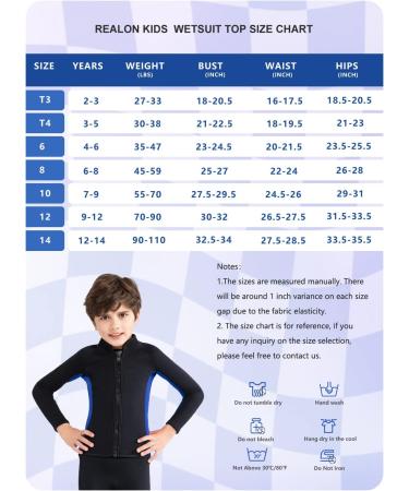 REALON 3mm Neoprene Wetsuit Top Jacket with Front Zipper - Men, Women, Kids - Surf, Dive, Swim - Black & Blue - Buy Online on GoSupps.com