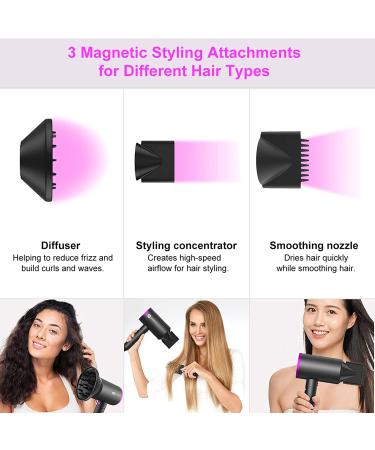 Slopehill 1800W Ionic Hair Dryer - Hot/Cool Wind Blow Dryer with 3 Attachments - ETL/UL/ALCI Safety - Dark Grey - Buy Online on GoSupps.com