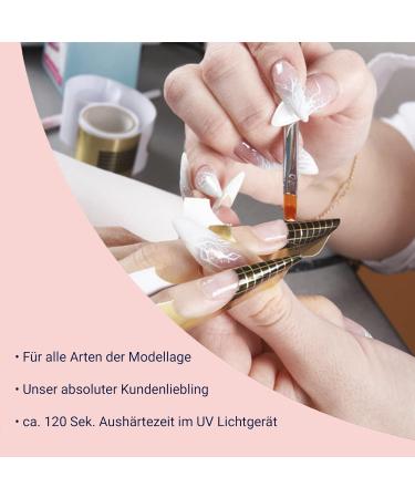 ND24 Naildesign Gel Set - Adhesive Assembly & Finish Sealer Gel for Professional Nail Art - Beginner-Friendly Made in Germany (3x15ml) - Perfect for Salon-Quality Nail Designs - Buy Online on GoSupps.com