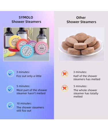 Shower Steamers Bath Bombs Fizzer Set Gift for Women - Buy Online on GoSupps.com