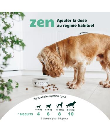 MOOIZA Zen - Dog Tranquilizer - Nutritional Supplement to Help Relax and Calm Dog Anxiety - Anti-Stress for Dogs - Calming for Dogs Zen Biscuits - Buy Online on GoSupps.com