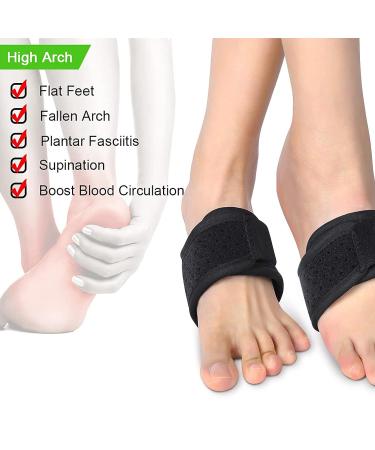 CINLITEK Foot Arch Support for Plantar Fasciitis Relief - Orthotic Insoles for Flat/Fallen Arches, High Arches, Heel Spurs - Men & Women - Buy Online on GoSupps.com