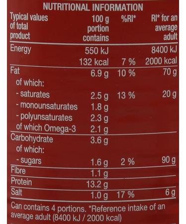 Glenryck Pilchards in Tomato Sauce 400g 1 - Buy Online on GoSupps.com