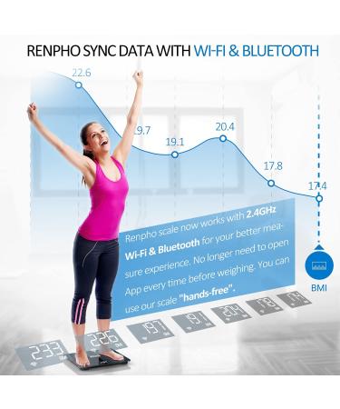 RENPHO Premium Wi-Fi Bluetooth Smart Scale with 13 Body Metrics | Dark Blue - Buy Online on GoSupps.com