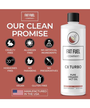 Fat Fuel C8 MCT Oil - Pure and Organic Body Fuel from Coconuts Keto Supplement for Energy and Focus - 16 Fl Oz - Buy Online on GoSupps.com