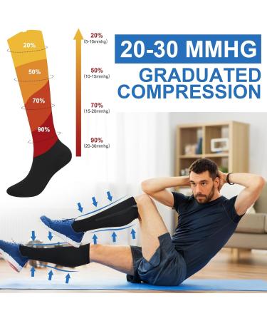 6 Pairs Men's Zipper Compression Socks 20-30mmHg | Colorful Knee High Stockings for Swelling & Travel | Comfortable Compression for Men & Women - Buy Online on GoSupps.com