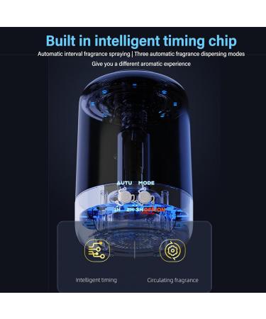 Essential Oil Diffuser - Silent 30ML Aromatherapy Diffuser with Timed Shutdown for Office - US Plug - International Shipping Available - Buy Online on GoSupps.com