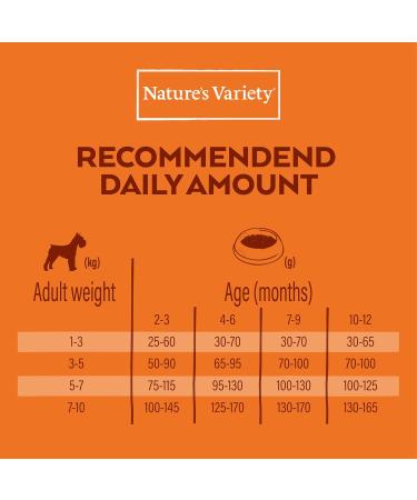 Nature's Variety Healthy Grains - Puppy Mini Dog Food - Free Range Chicken - 7kg - Buy Online on GoSupps.com