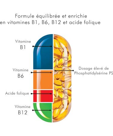 Phosphatidylserine Pure 300mg Helps Reduce Cortisol Improve Memory & Concentration Manage Stress Nootropic Supplement With - Buy Online on GoSupps.com